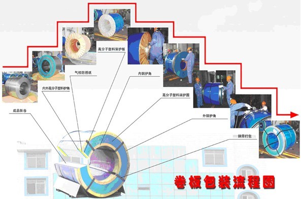 工程流程图.jpg