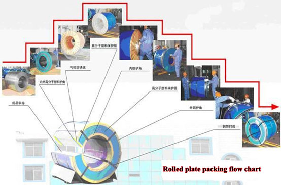 ENGINEERING-FLOWCHART1.jpg ENGINEERING-FLOWCHART1.jpg